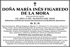 María Inés Figaredo de la Mora